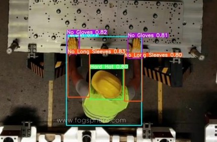 Housekeeping Compliance Monitoring